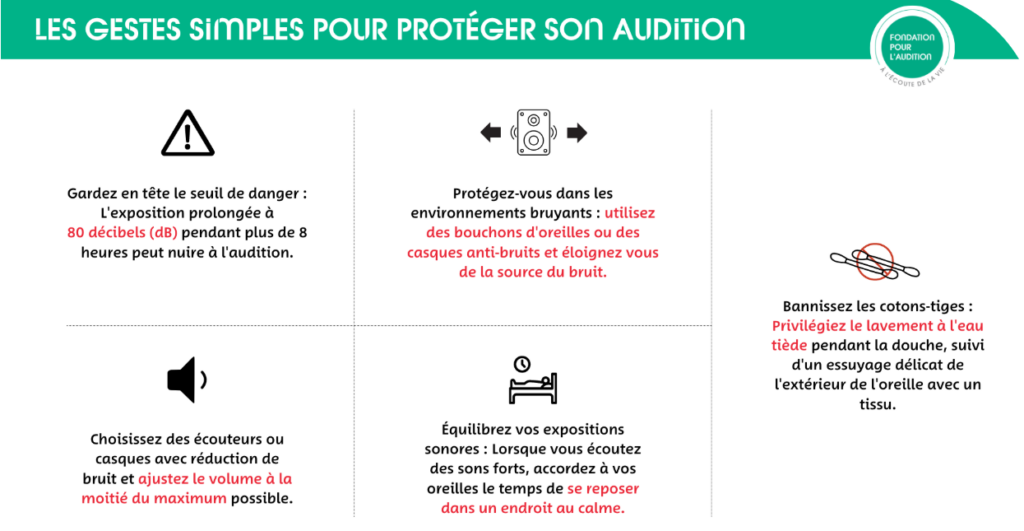 gestes proteger audition fondation 2025 srchbfey5imt 67ed5a6524bc9
