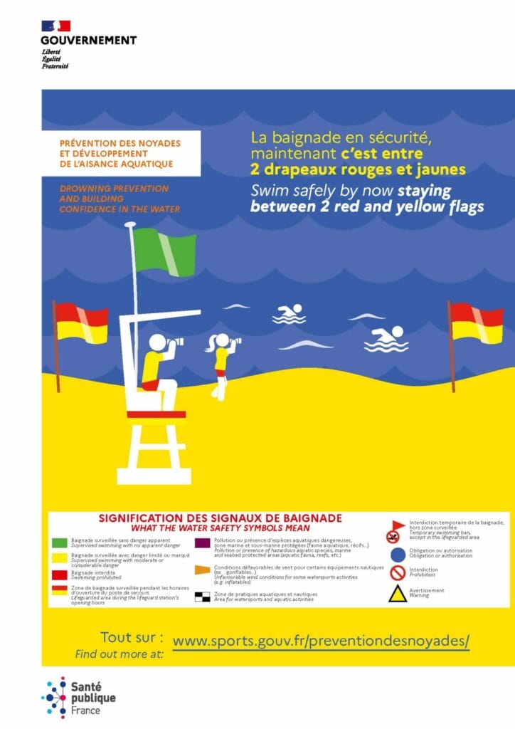drapeaux baignade tmqbervkdkfg 687a53551a284