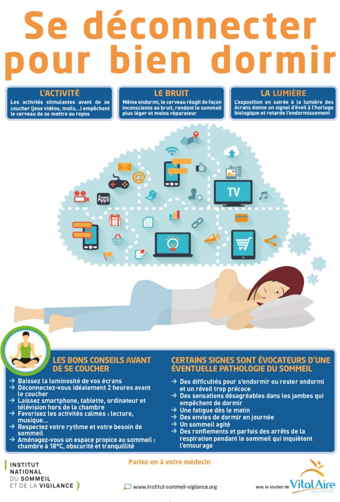 affiche sommeil se deconnecter dormir ersfhxovjezy 68a823254716d