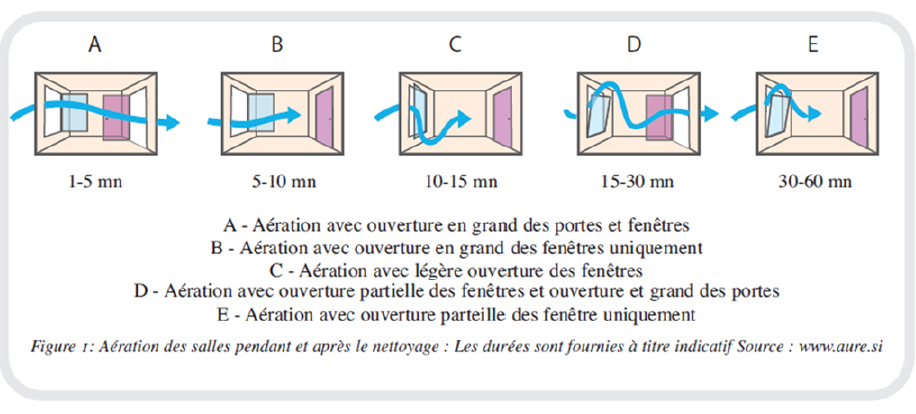 appa schemas aeration 2020 xnb0jndfgnaa 69b3d02ba369b